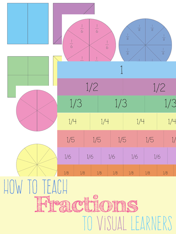 How to Teach Fractions to Visual Learners with a free fraction printable