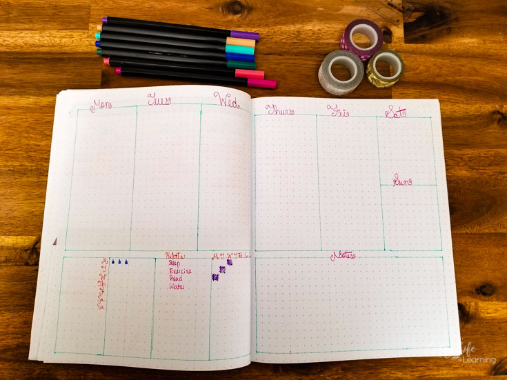 how to use a bullet journal for homeschool planning