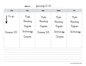 Sample Homeschool Daily Schedules for 3 Kids: A Guide for Moms