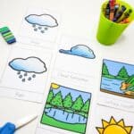 An image of Water Cycle Worksheets for Kids.