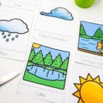 An image of Water Cycle Worksheets for Kids.
