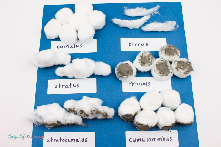 Types Of Clouds Cotton Balls Activity