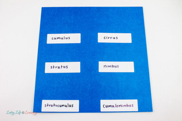 Types of Clouds Activity with Cotton Balls for Kids