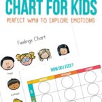 Feelings Chart for Kids
