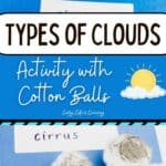 Two images of Types of Clouds Activity with Cotton Balls.