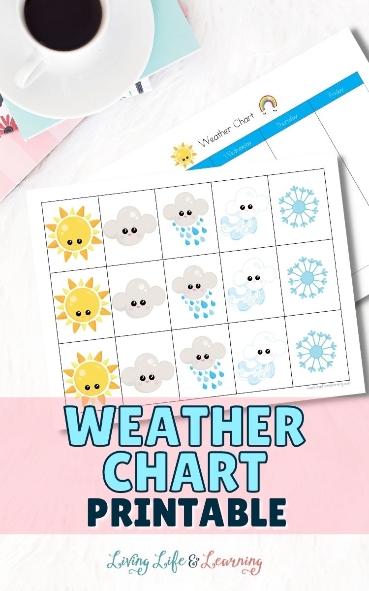 weather chart printables