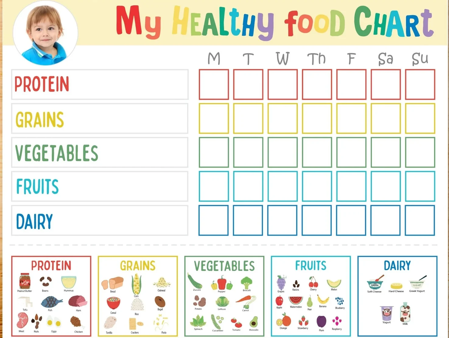 My Healthy Food Chart