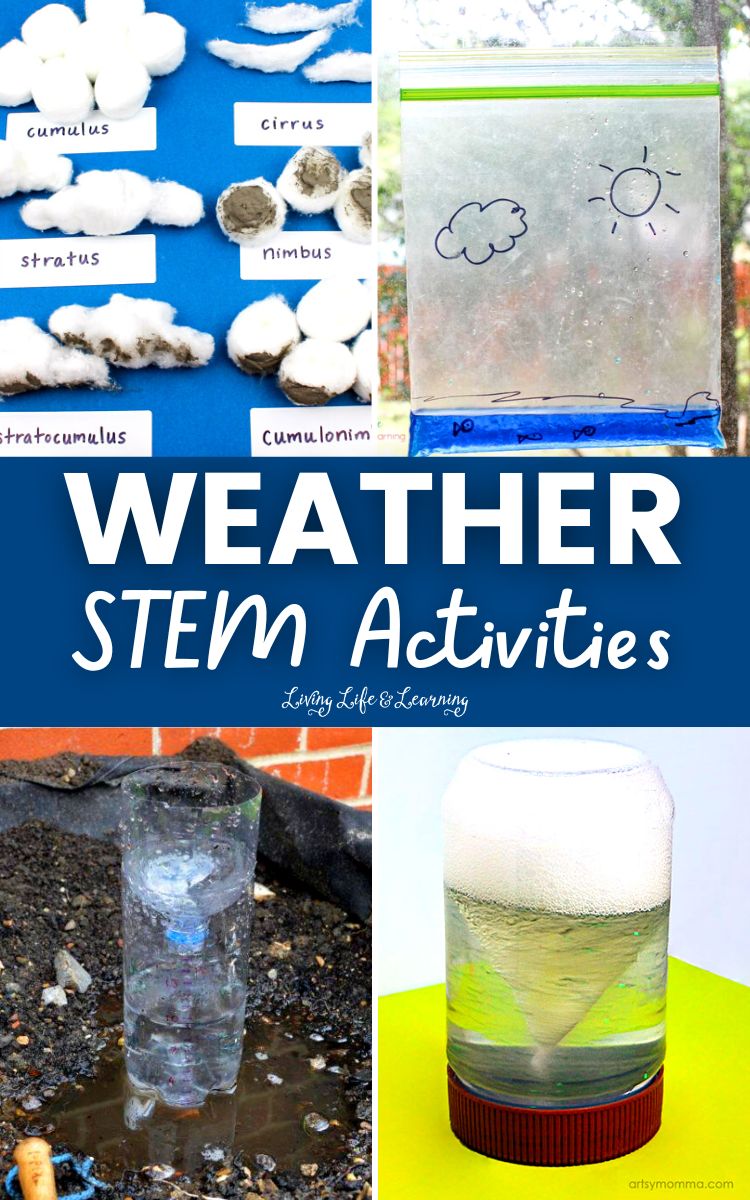 Weather STEM Activities