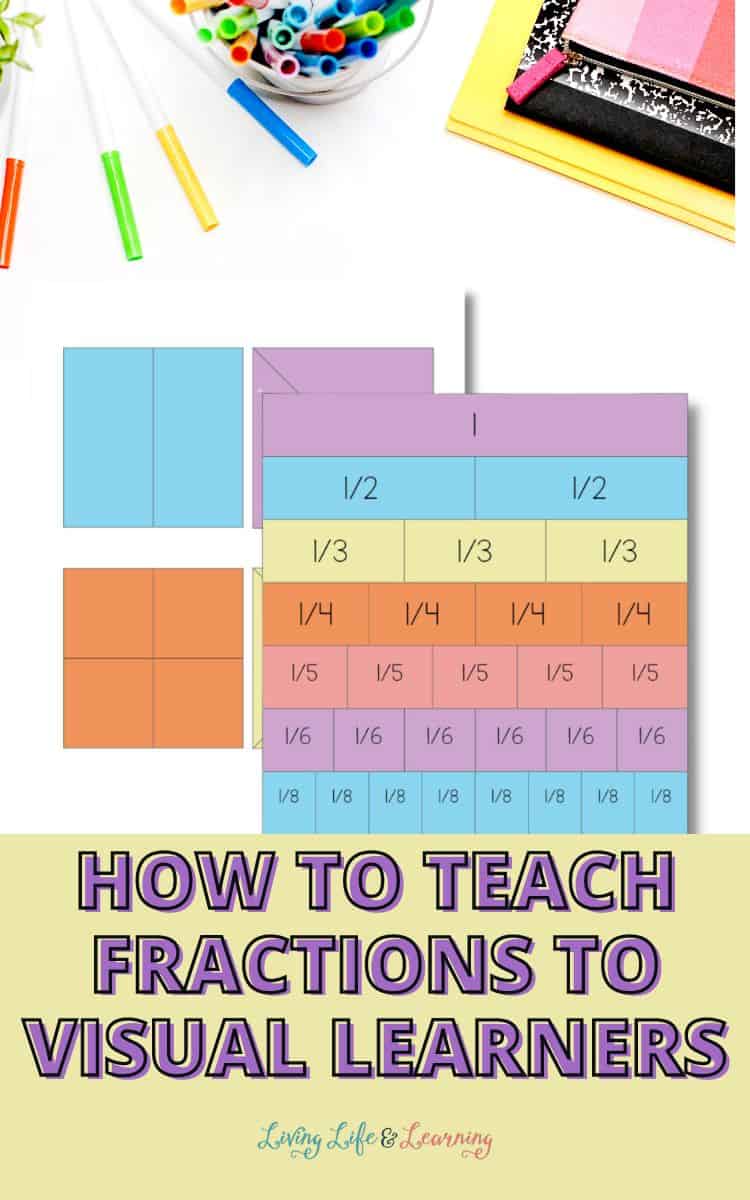 How to Teach Fractions to Visual Learners + Free Printable
