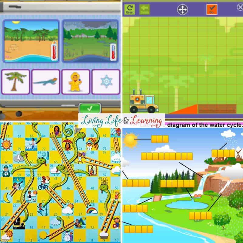 A collage of Weather Games for Kids