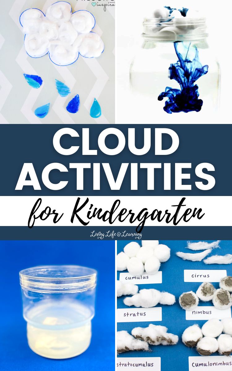 A collage of Cloud Activities for Kindergarten