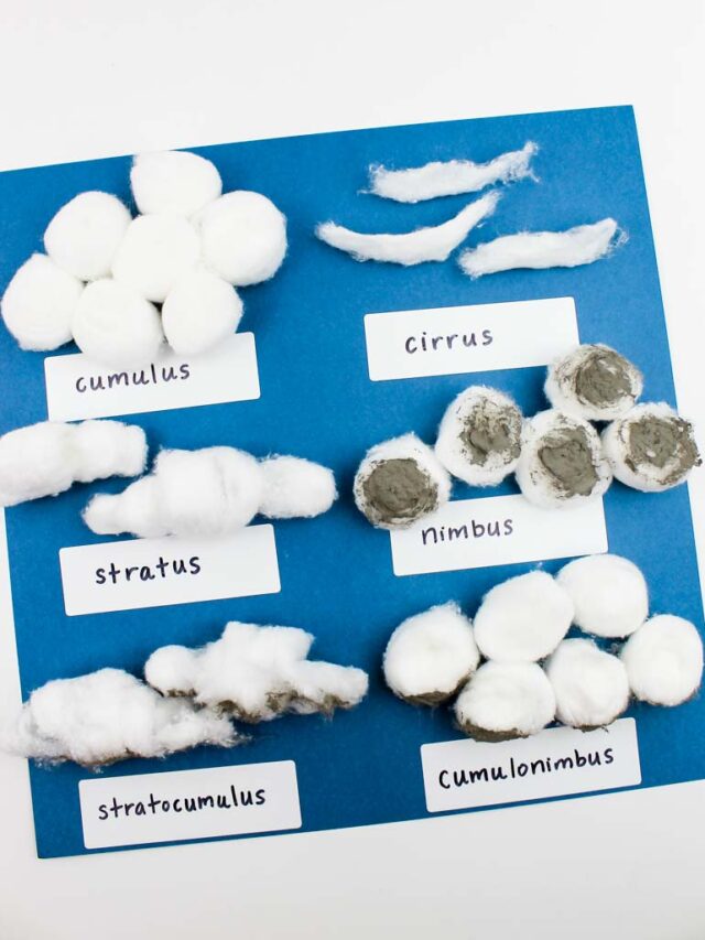 Weather Crafts for Kids Story
