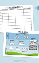 Cloud Observation Worksheets to Enhance Science Lessons
