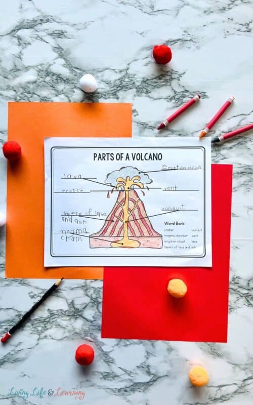 Parts of a Volcano Worksheets for Earth Science
