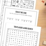 Four activities included in the Ten Plagues Activity Sheets