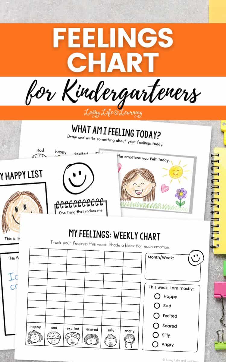 pages included in the Feelings Chart for Kindergarteners